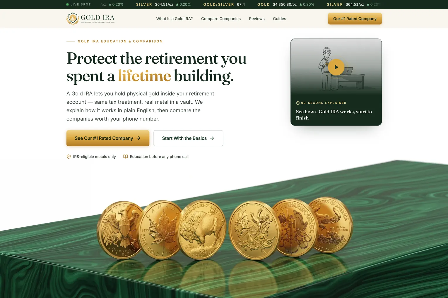 Gold IRA, built with Oryn